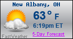 Weather Forecast for New Albany, OH