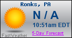 Weather Forecast for Ronks, PA