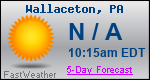 Weather Forecast for Wallaceton, PA