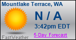 Weather Forecast for Mountlake Terrace, WA