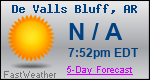 Weather Forecast for De Valls Bluff, AR