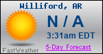 Weather Forecast for Williford, AR