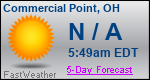 Weather Forecast for Commercial Point, OH