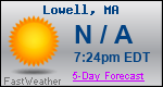 Weather Forecast for Lowell, MA