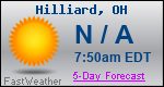Weather Forecast for Hilliard, OH