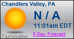 Weather Forecast for Chandlers Valley, PA