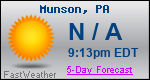 Weather Forecast for Munson, PA