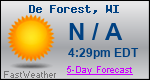 Weather Forecast for De Forest, WI