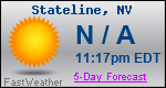Weather Forecast for Stateline, NV