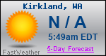 Weather Forecast for Kirkland, WA