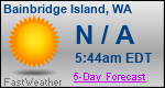 Weather Forecast for Bainbridge Island, WA