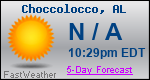 Weather Forecast for Choccolocco, AL