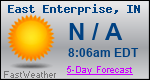 Weather Forecast for East Enterprise, IN