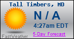 Weather Forecast for Tall Timbers, MD