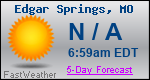 Weather Forecast for Edgar Springs, MO