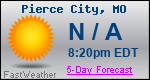 Weather Forecast for Pierce City, MO