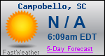 Weather Forecast for Campobello, SC