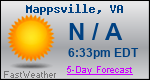 Weather Forecast for Mappsville, VA