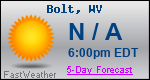 Weather Forecast for Bolt, WV