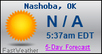 Weather Forecast for Nashoba, OK