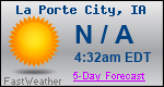 Weather Forecast for La Porte City, IA