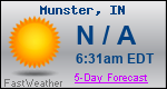 Weather Forecast for Munster, IN