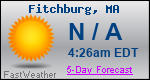 Weather Forecast for Fitchburg, MA