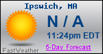 Weather Forecast for Ipswich, MA