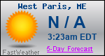 Weather Forecast for West Paris, ME