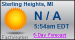 Weather Forecast for Sterling Heights, MI