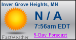 Weather Forecast for Inver Grove Heights, MN