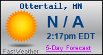 Weather Forecast for Ottertail, MN