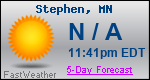 Weather Forecast for Stephen, MN