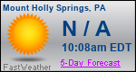 Weather Forecast for Mount Holly Springs, PA