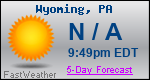 Weather Forecast for Wyoming, PA