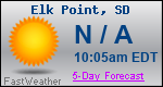 Weather Forecast for Elk Point, SD