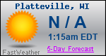 Weather Forecast for Platteville, WI