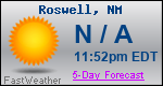 Weather Forecast for Roswell, NM