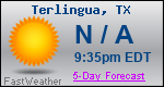 Weather Forecast for Terlingua, TX