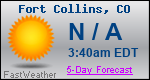 Weather Forecast for Fort Collins, CO
