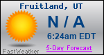 Weather Forecast for Fruitland, UT