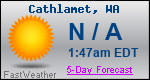Weather Forecast for Cathlamet, WA