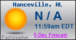Weather Forecast for Hanceville, AL