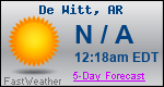 Weather Forecast for De Witt, AR