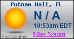 Weather Forecast for Putnam Hall, FL