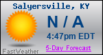 Weather Forecast for Salyersville, KY