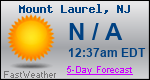 Weather Forecast for Mount Laurel, NJ