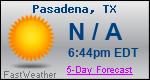 Weather Forecast for Pasadena, TX