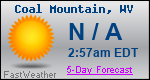 Weather Forecast for Coal Mountain, WV