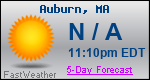 Weather Forecast for Auburn, MA